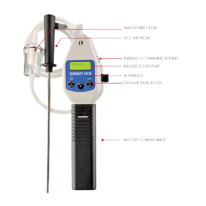 Miniatura 4 de SENSIT® HCN