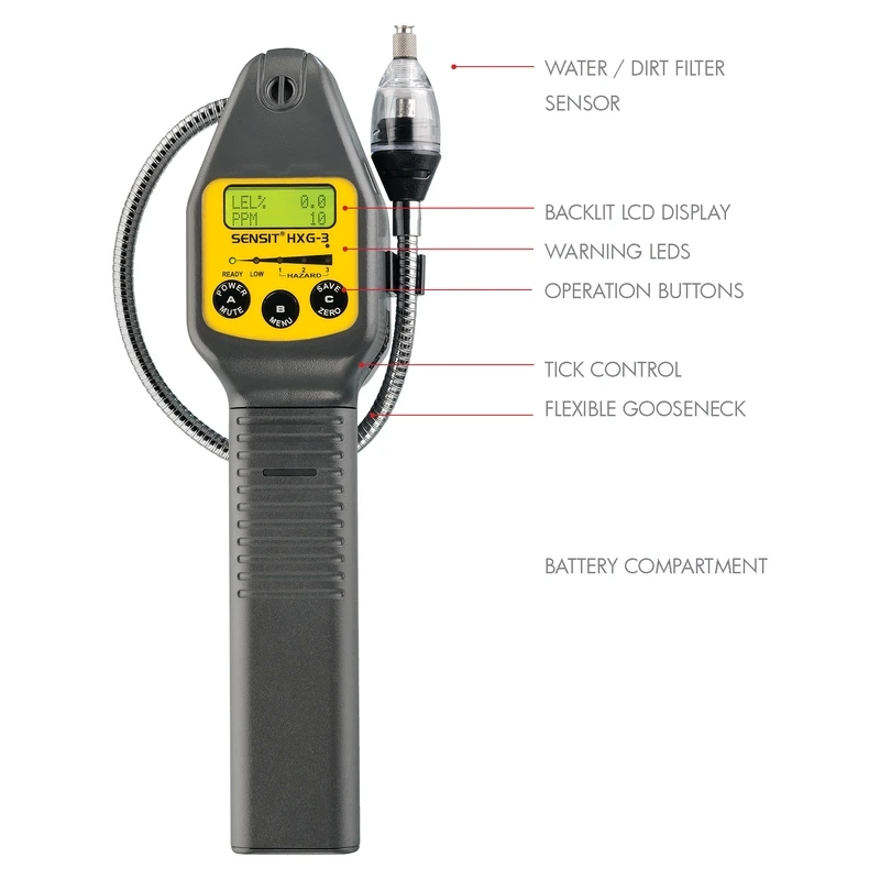Miniatura 2 de SENSIT® HXG-3