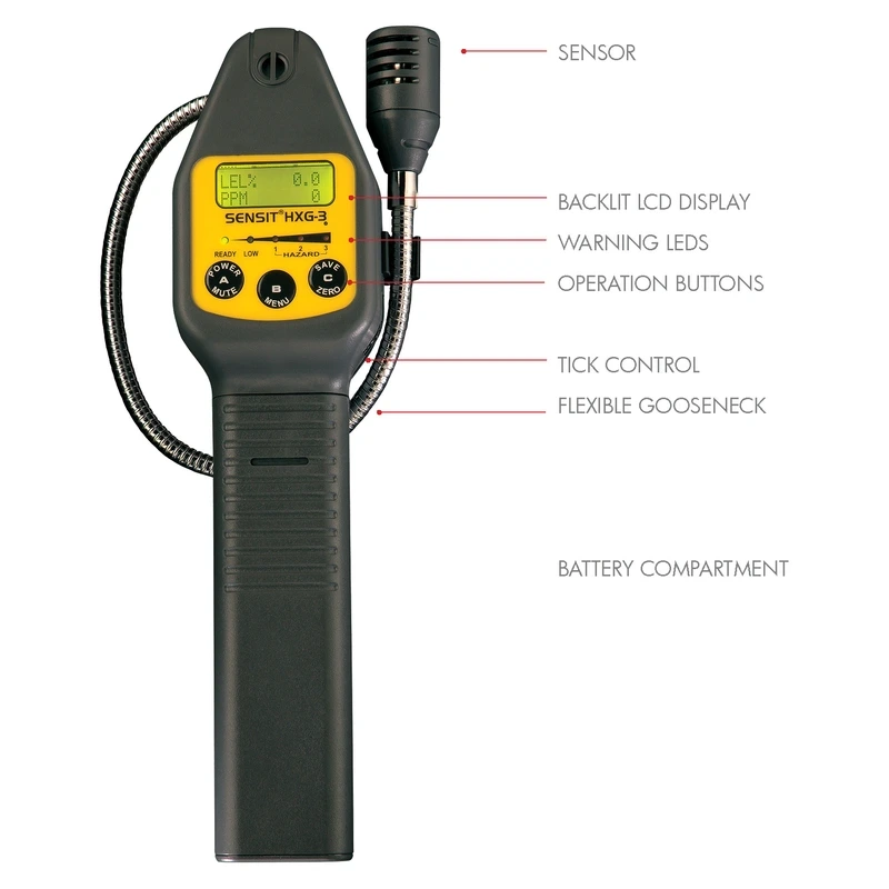 Miniatura 3 de SENSIT® HXG-3