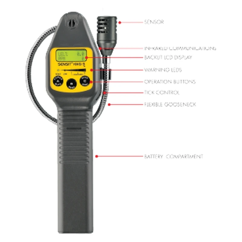 Miniatura 7 de SENSIT® HXG-3