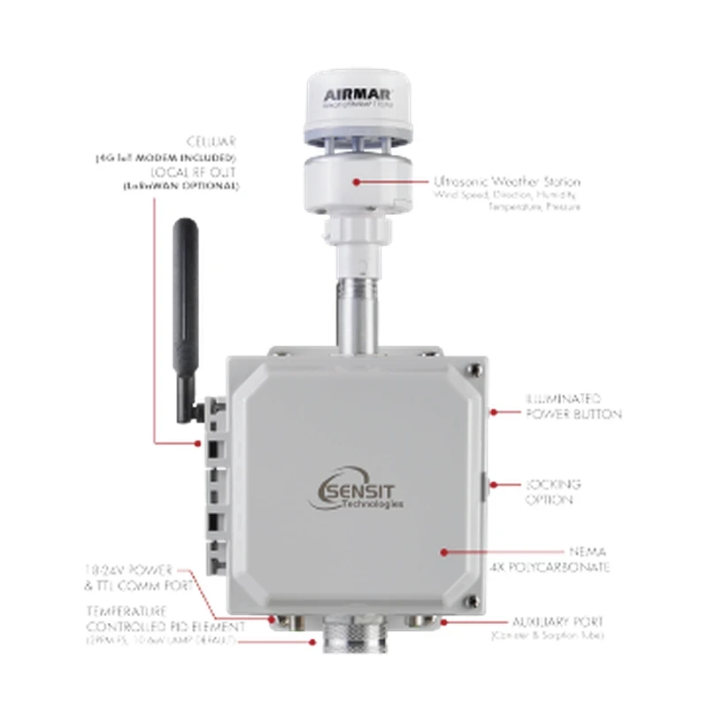 Miniatura 7 de SENSIT® SPOD