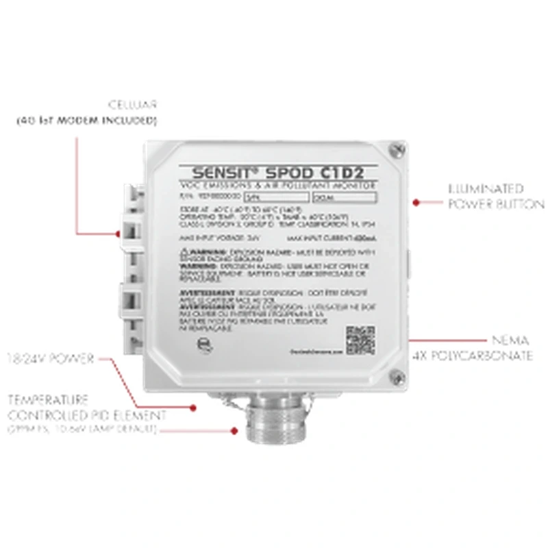 Miniatura 3 de SENSIT® SPOD C1D2