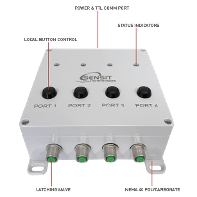 Miniatura 4 de SENSIT® CVC