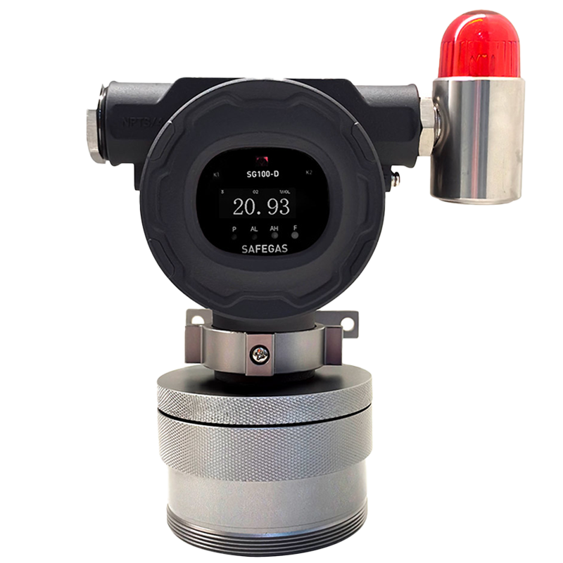 Produto SG100-D Multi 2 In 1 Online Gas Detector